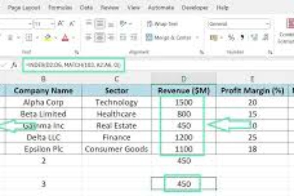 How to use INDEX and MATCH in Excel and how it is better than VLOOKUP