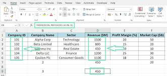 How to use INDEX and MATCH in Excel and how it is better than VLOOKUP